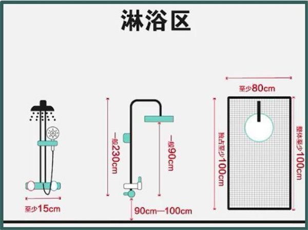 3-9平米衛(wèi)生間裝修怎么設計比較實用？小戶型也能做干濕分離