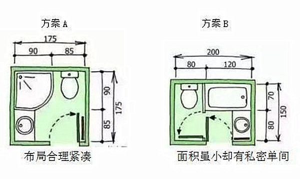 3-9平米衛(wèi)生間裝修怎么設計比較實用？小戶型也能做干濕分離